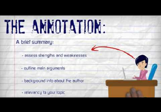 Annotated Bibliography Sample