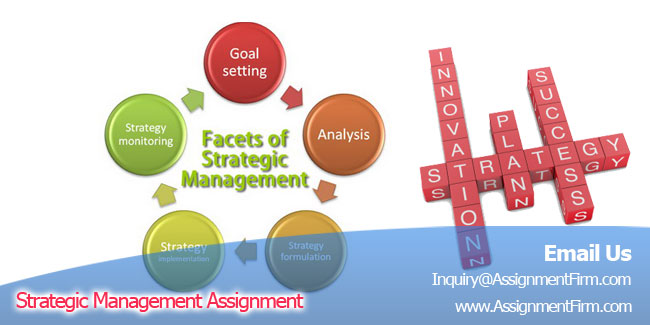 Successful Operating System In An International Environment : Strategic Management Assignment 1 Strategic Management Assignment