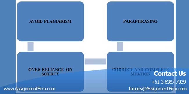 How The Concepts Taught In A Research Methods Course Can Help Students : Research Paper Writing 2 Research Paper Writing