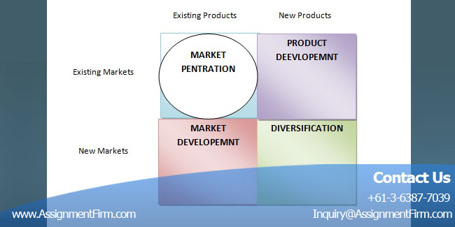 Strategies In Sales & Marketing Assignment 4 Marketing Assignment