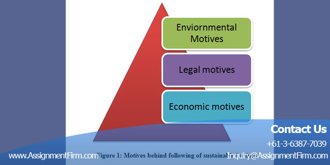 Develop Critical Analytical Skills And Written Communication : Theory Of Accounting 1 Accounting Theory