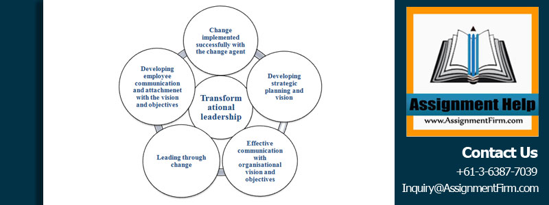 Analysis Of Change In organisational behavior : Communicating Change And Motivating Others 1 organisational behavior