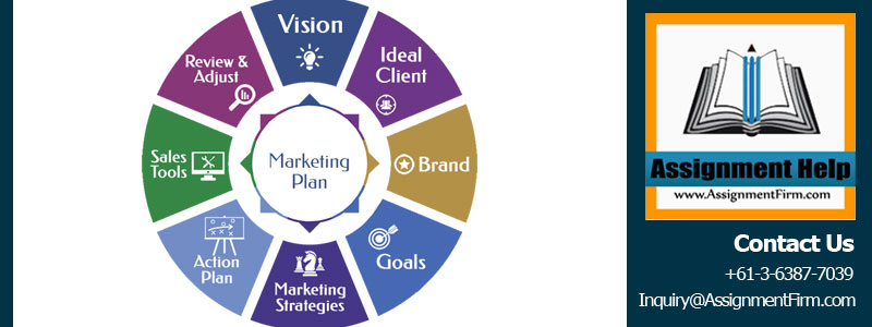 Marketing Plan