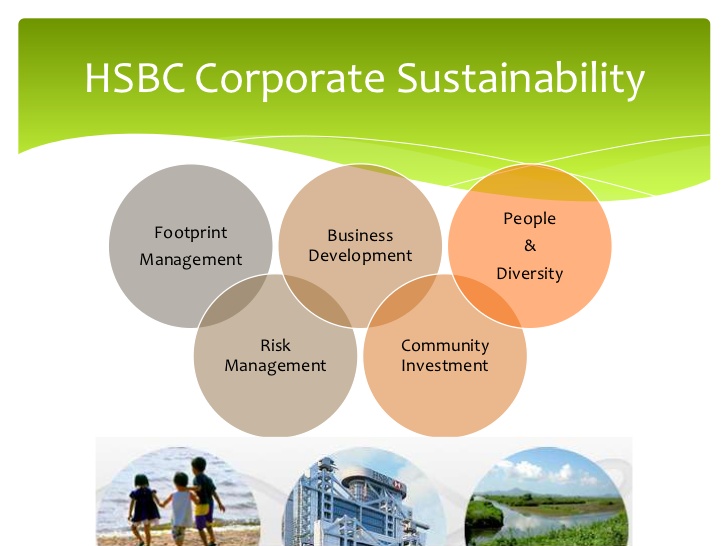 Corporate Sustainability Management - A Case Study On New Belgium Brewery 1 Corporate Sustainability Management