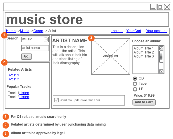 Question HC1021 Web Design - Individual assignment Web site project 1 HC1021 Web Design - Individual assignment Web site project Assignment