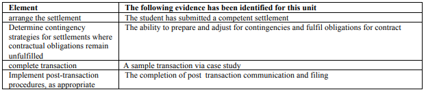 BSBCNV505 Finalise the conveyancing transaction