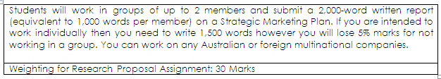 BBMK501 Strategic Marketing Plan Assignment Help Cambridge International College Australia. 1 BBMK501 Strategic Marketing Plan Assignment