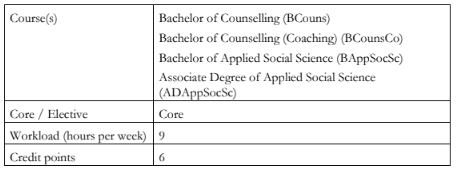 BESC1051 - Positive Psychology assignment