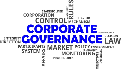 Corporate Governance Assignment Help (Southern Cross University) 1 Corporate Governance Assignment SCU