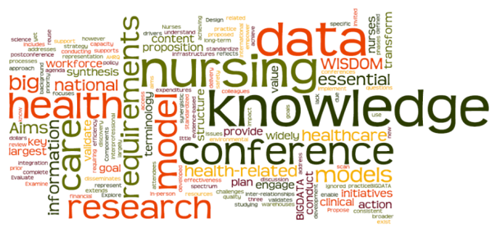 GCNNK1 Nursing Knowledge Assessment IHM 1 GCNNK1 Nursing Knowledge