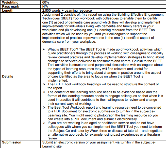 SNPG958 Implementing Person Centred Care