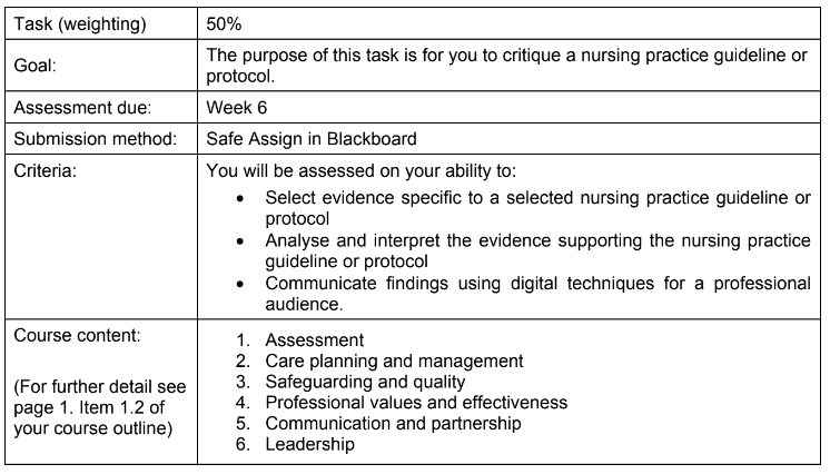 NUR226 Management of Catheter-Associated Urinary Tract Infection Assignment Sunshine Coast University AU 1 NUR226 Management of Catheter