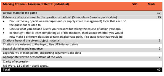 21741_Process Analysis Managing Operations