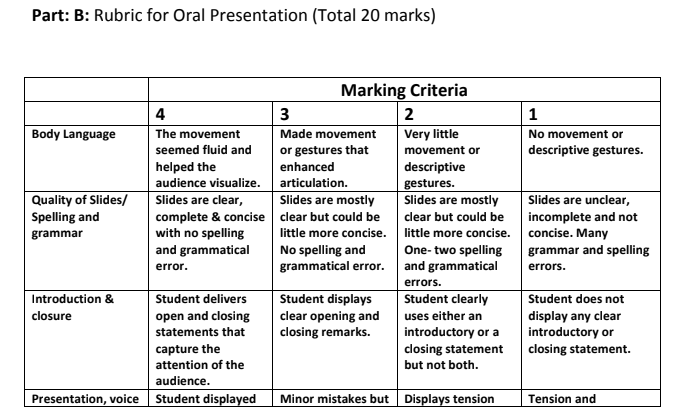 BBAL501__TAXATION_LAW