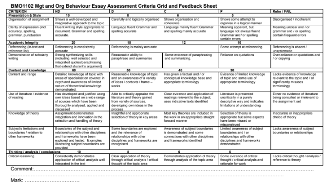 BMO1102 Management And Organisation Behaviour Essay Assignment-Victoria University Australia 4 BMO1102 Management_And Organisation Behaviour Essay