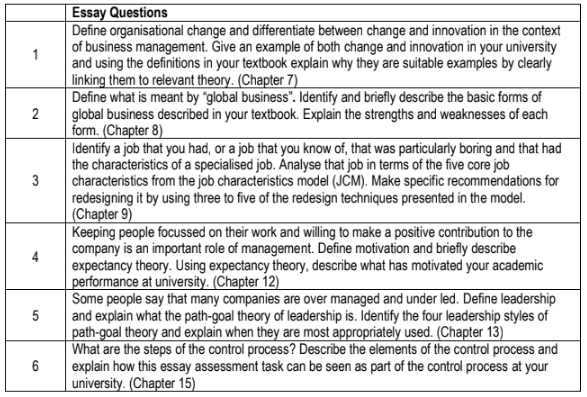 BMO1102 Management And Organisation Behaviour Essay Assignment-Victoria University Australia 3 BMO1102_Management And Organisation Behaviour Essay