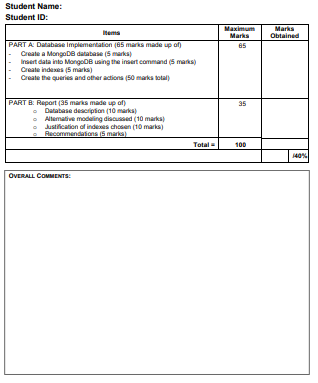 ICT704 NoSQL Database Assignment-Sunshine Coast University Australia 3 ICT704_NoSQL Database