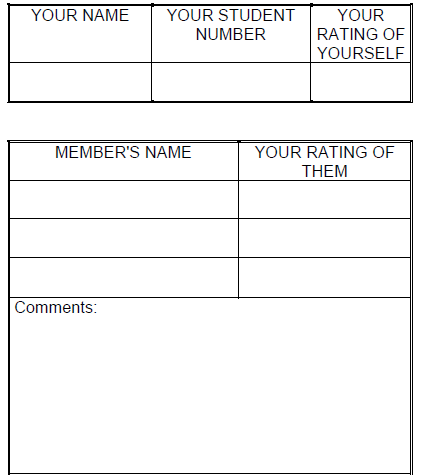ITEC832 Application Integration assignment-Macquarie University. 8 ITEC832__Applicatio__ Integration