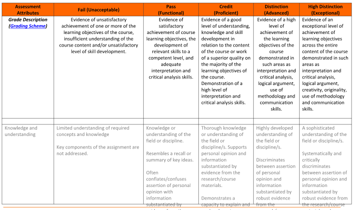 LAW 6001 Taxation Law Assignment-Laureate International Universities 2 LAW 6001 Taxation Law Assignment Help