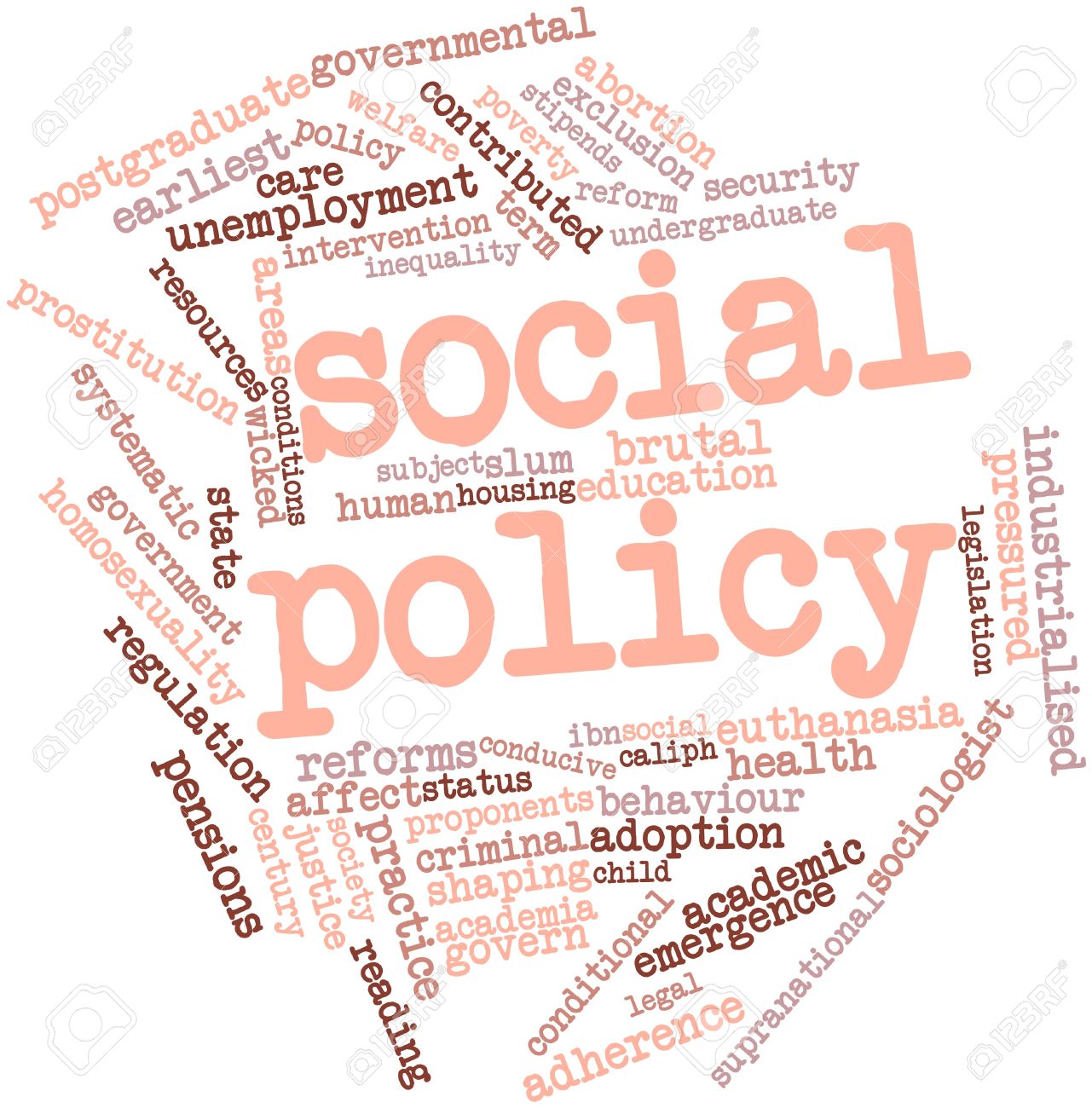 MSWPG7210 Social Policy-Development And Impact Assignment-Federation University Australia 1 MSWPG7210 Social Policy-Development And Impact