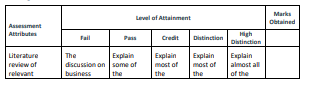 SBM3104_Introduction to Business Law