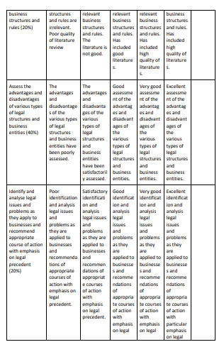 SBM3104_Introduction_to Business Law