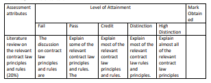 SBM3104__Introduction to Business Law