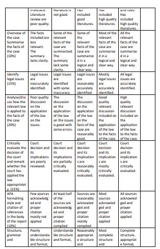 SBM3104__Introduction_to Business Law