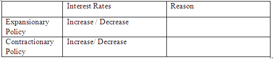 Macroeconomics Theories And Scenarios Assignment-Canberra Institute of Technology Australia 5 Macroeconomics__Theories_And Scenarios