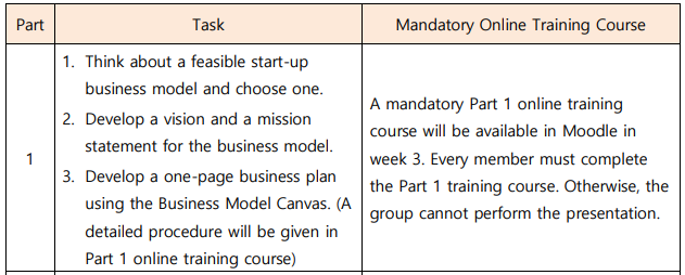 COAC216_Cost Accounting