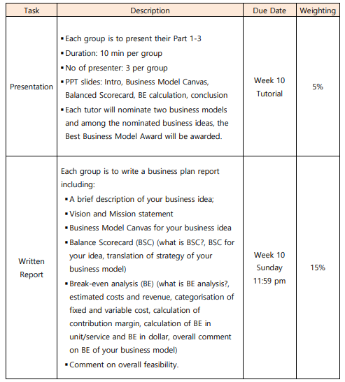 COAC216_Cost_Accounting