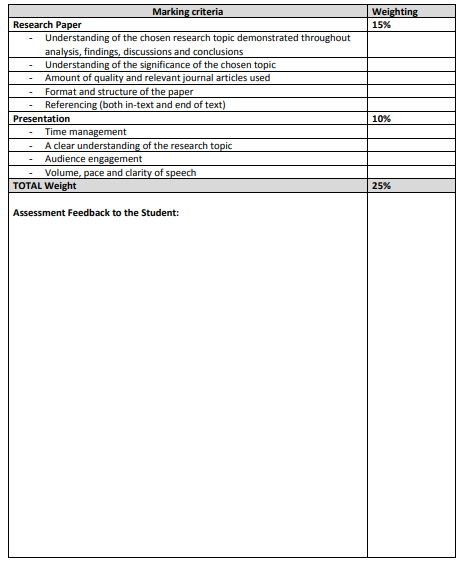 HI5016_International Trade and Enterprise