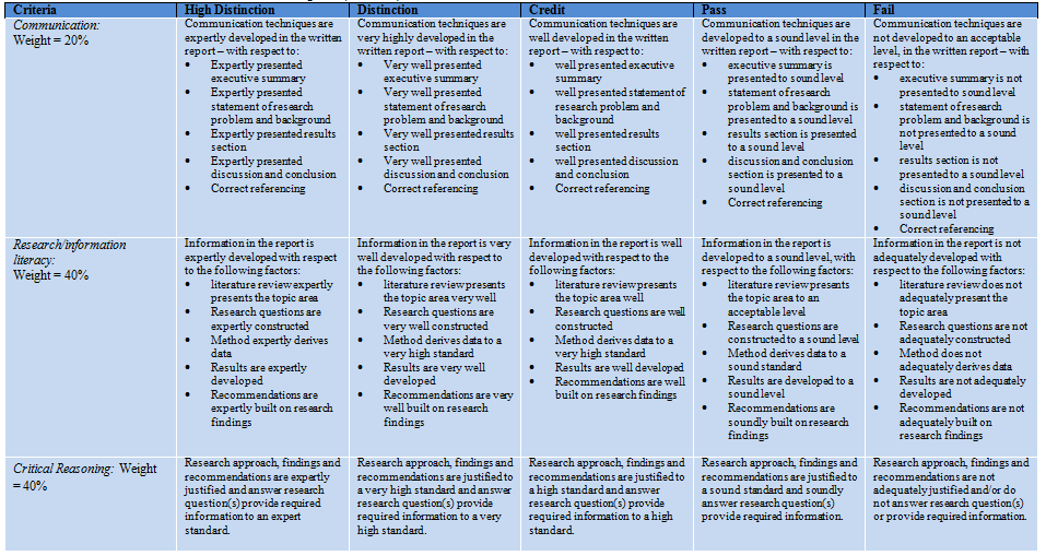MNG93217-MNG93218 Research Report