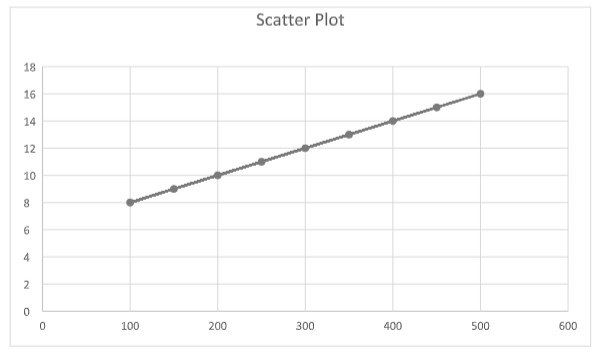 FNS60215 Advanced Diploma of Accounting Assignment-Australian Harbour International College. 10 image 13