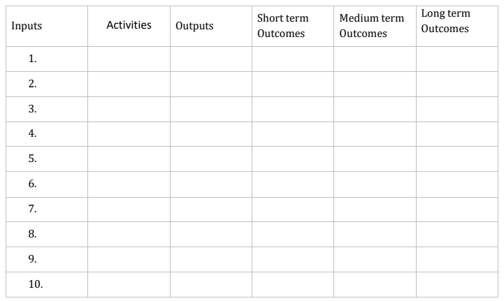 PUBH2102 Disease Prevention And Control Assignment 3-Laureate International University Australia. 3 image