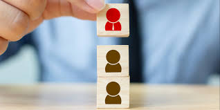 3010EHR Developing Talent Assessment 3 - Australia